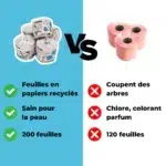 ROULEAU PAPIER TOILETTE – Image 3