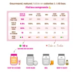 L'INCROYABLE SIROP DE CHICORÉE NATURE ELSY – Image 4